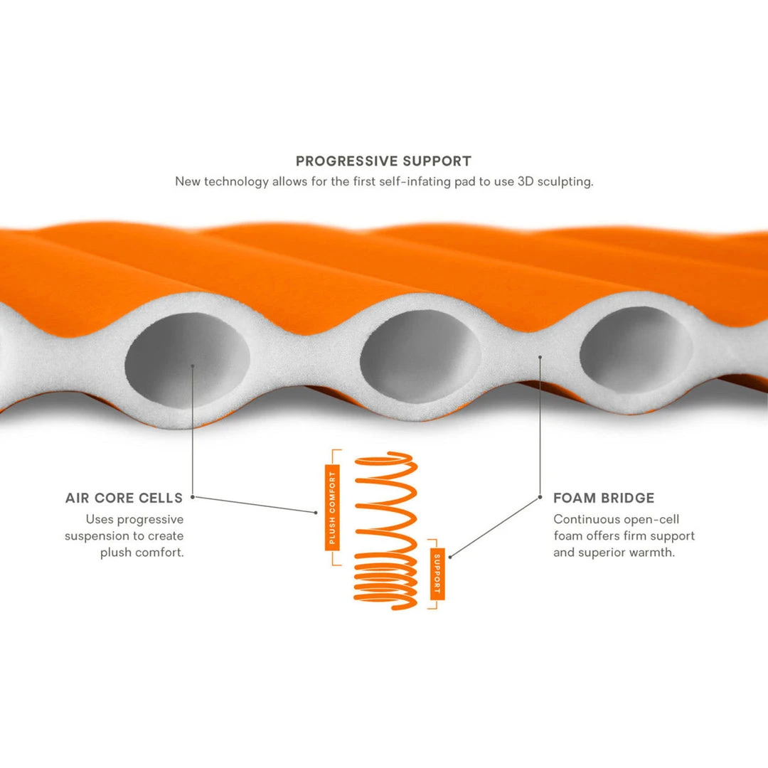 NEMO Equipment Camp & Hike Flyer Self-Inflating Sleeping Pad - Wide Long 7 NEMO Equipment Camp & Hike Flyer Self-Inflating Sleeping Pad - Wide Long